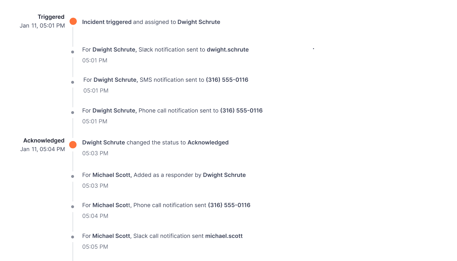 Timeline page