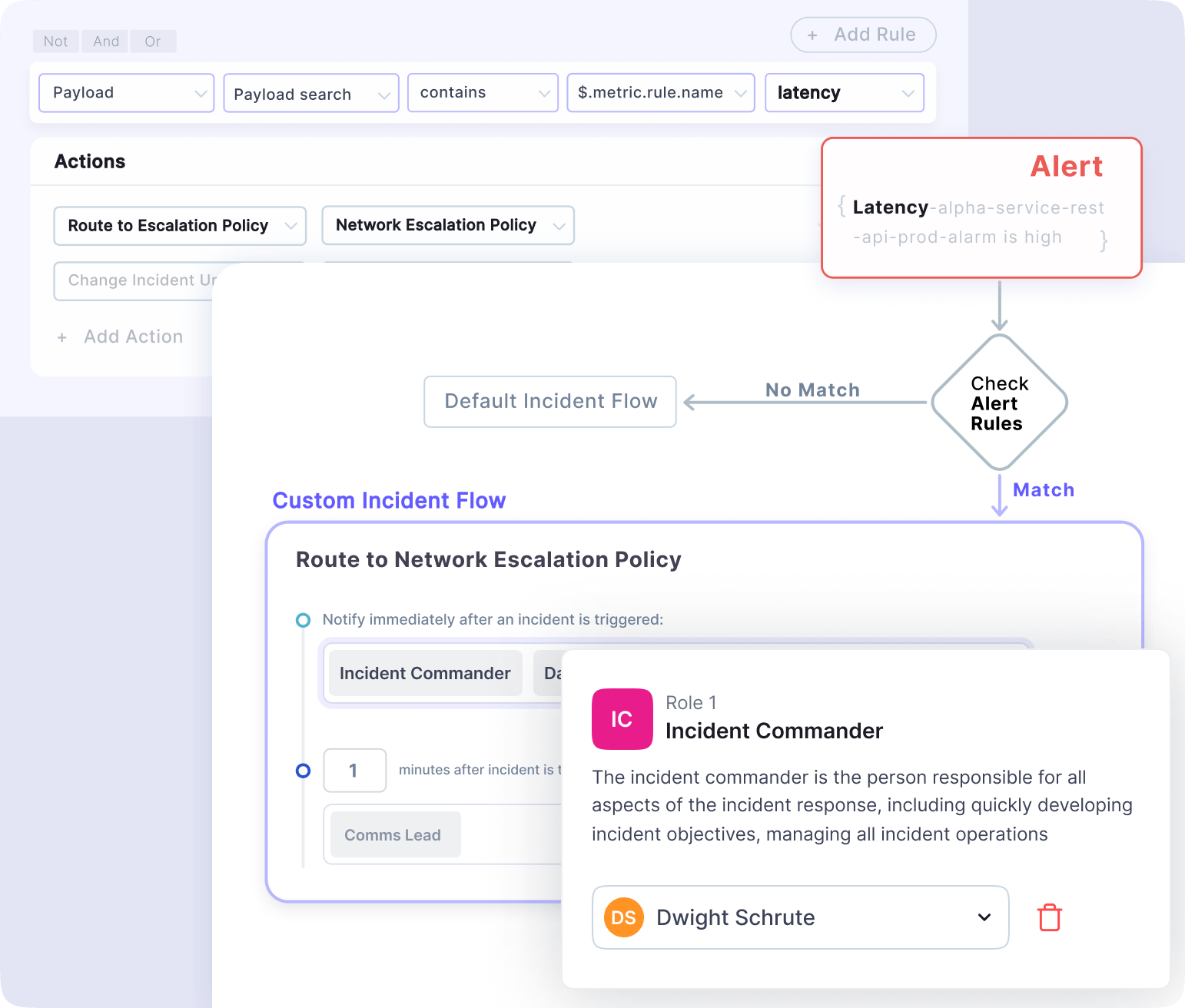 Assign Incident Roles Automatically