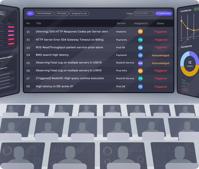 Pagerduty alternative that's 10x better Zenduty