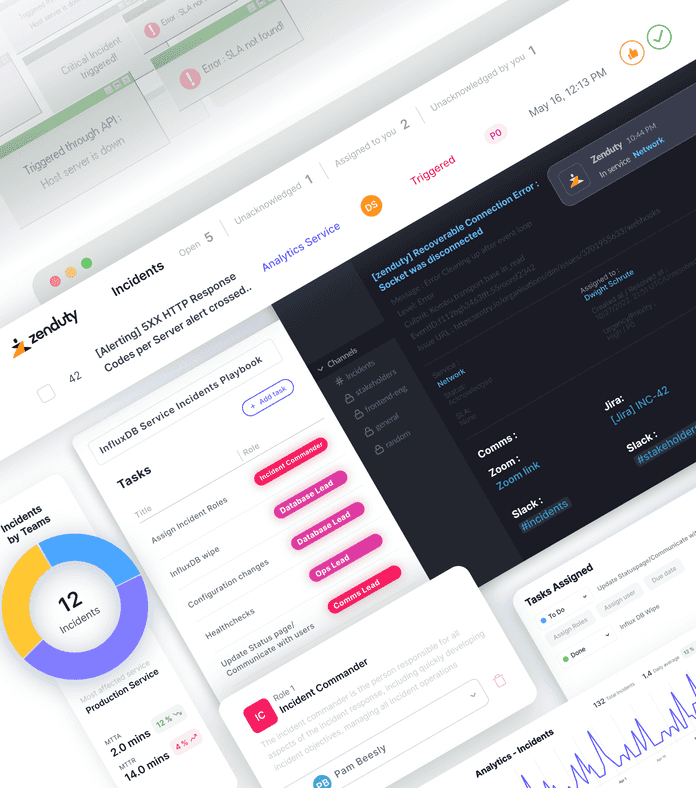 Pagerduty alternative that's 10x better Zenduty