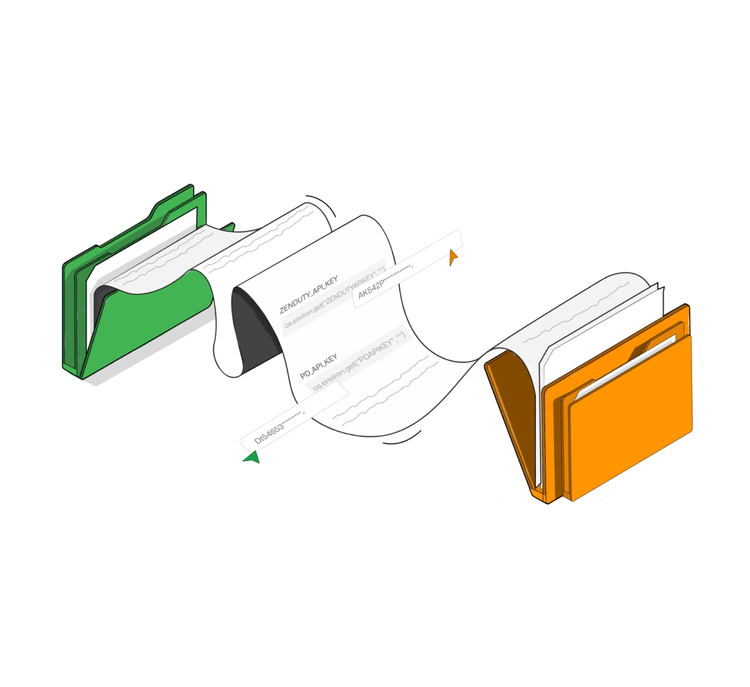 Pagerduty Alternative That's 10x Better Zenduty