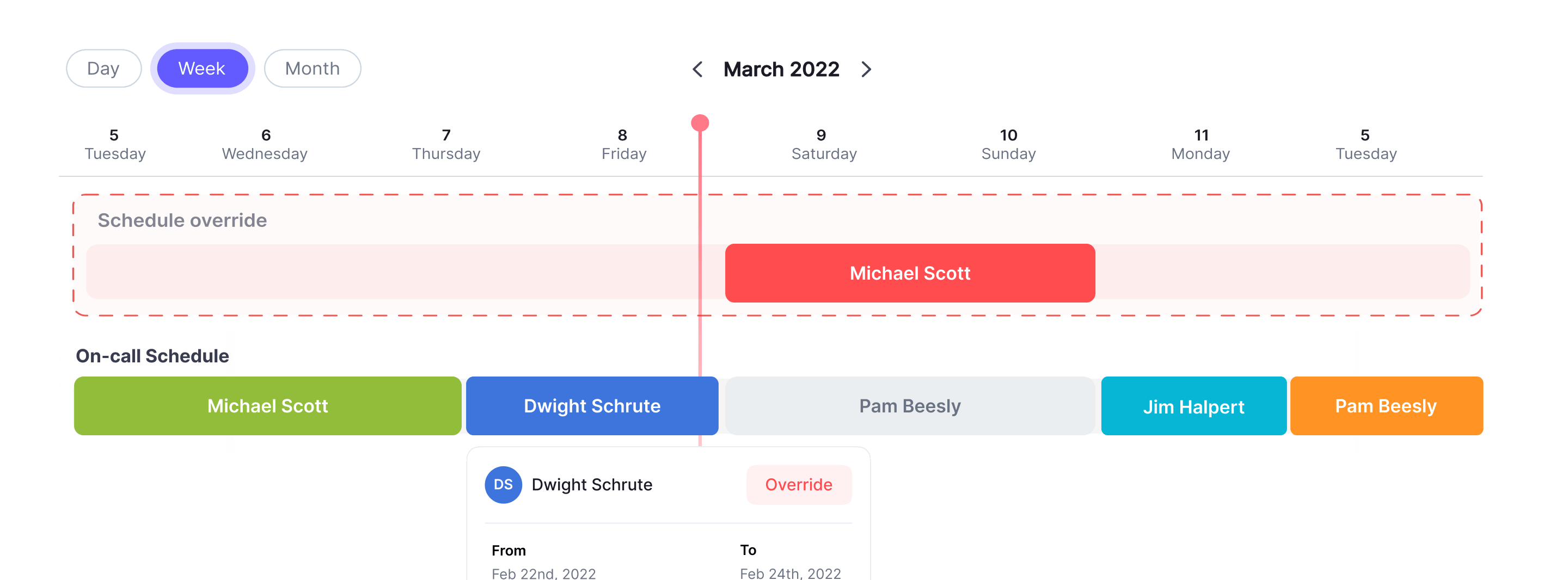 Build a Solid On-call Culture