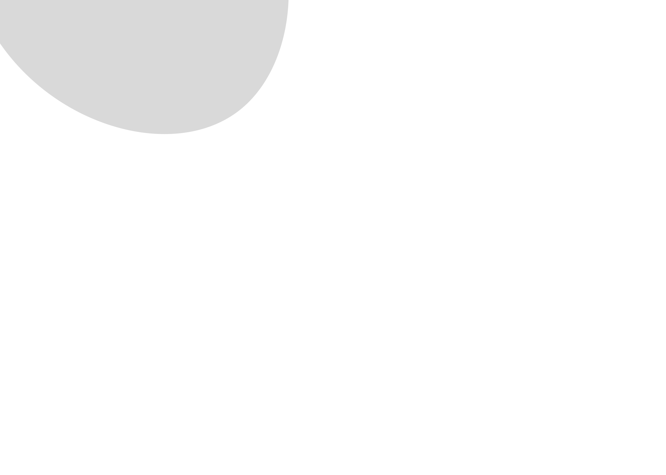 circle