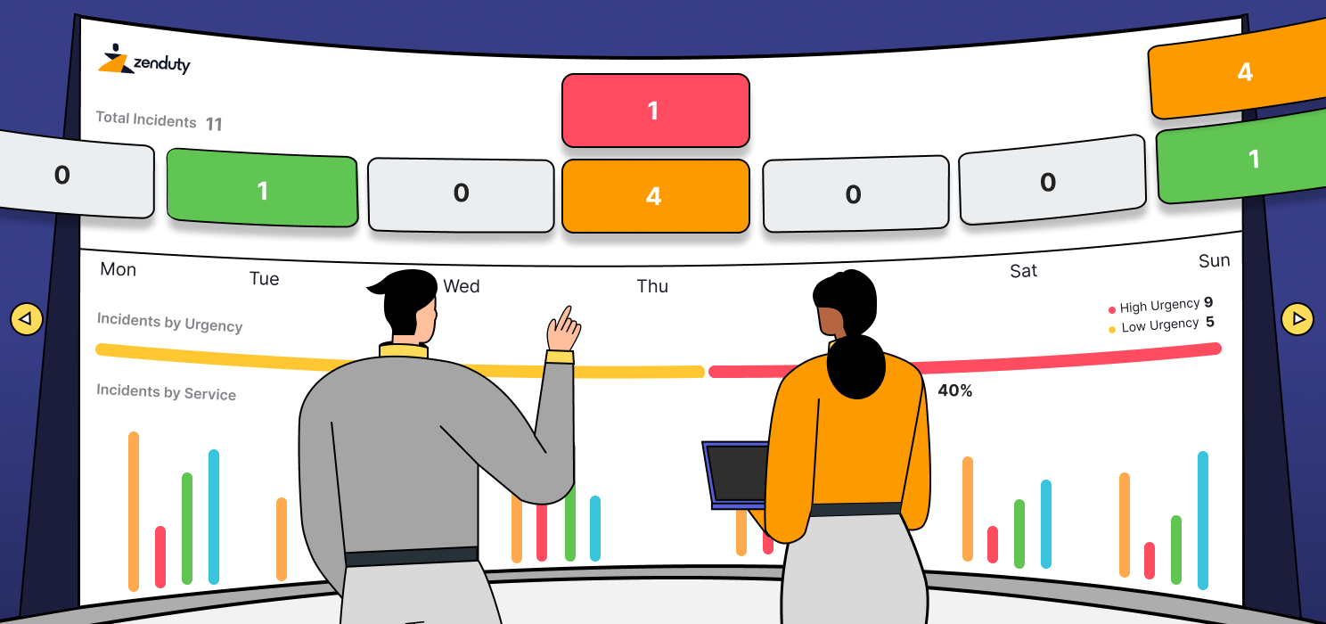 Stakeholder Communications