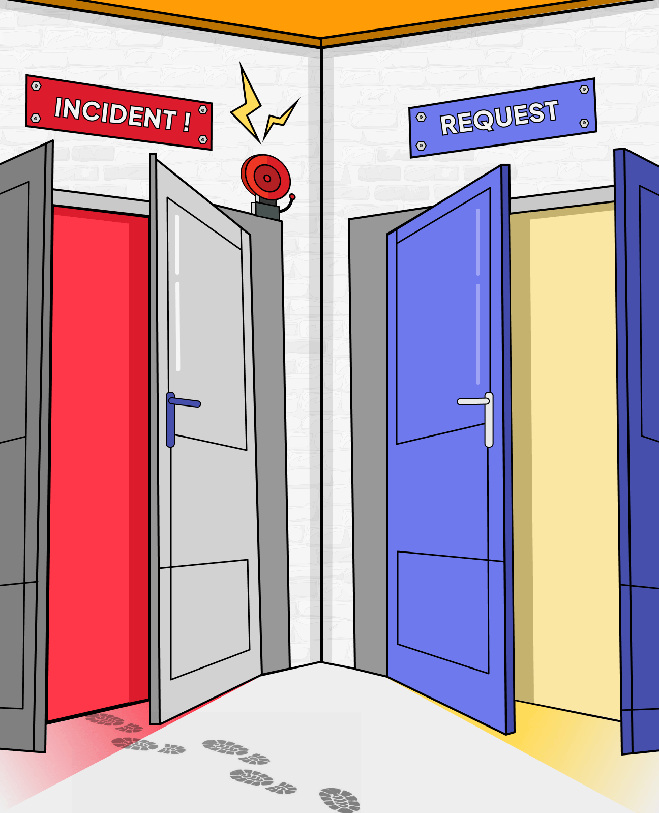 Distinguish Incidents from Requests