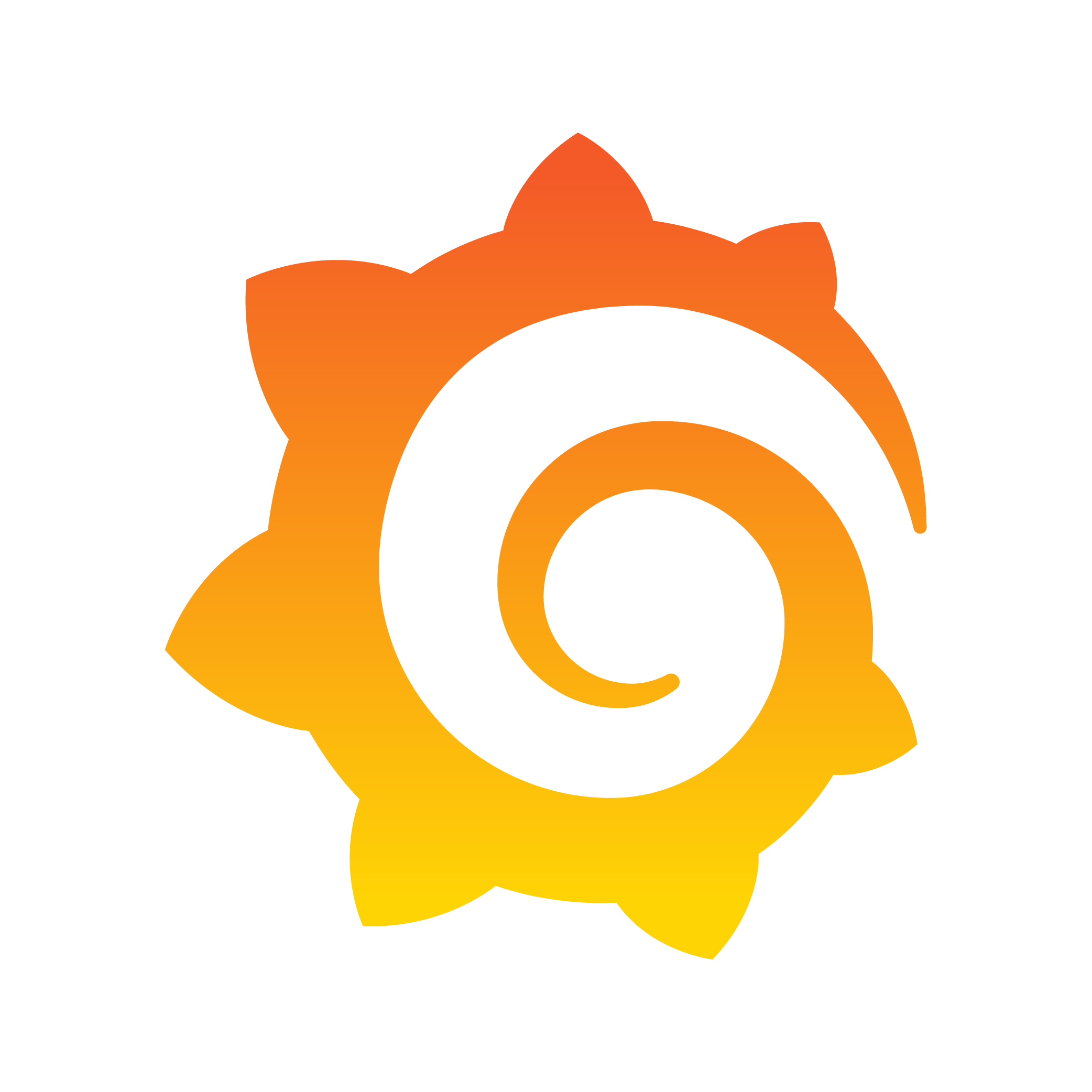 Enterprise-grade Incident Response on Top of Grafana