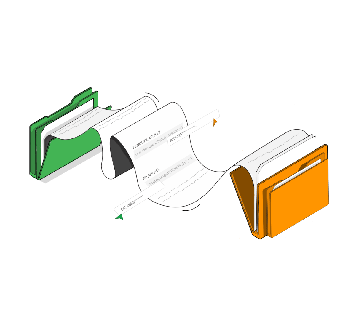 Migrate to best pagerduty alternative within the hour