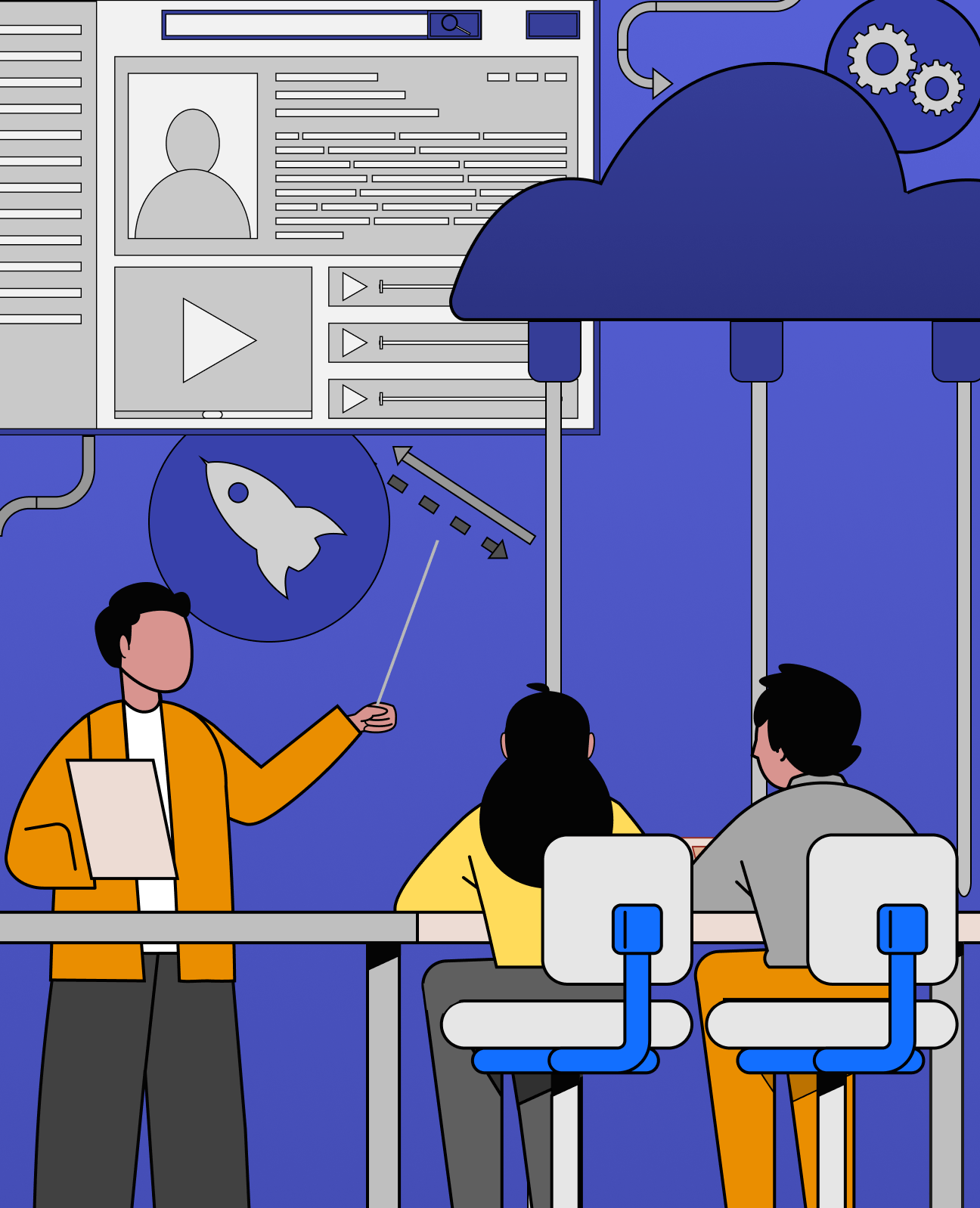 Provide Training and support