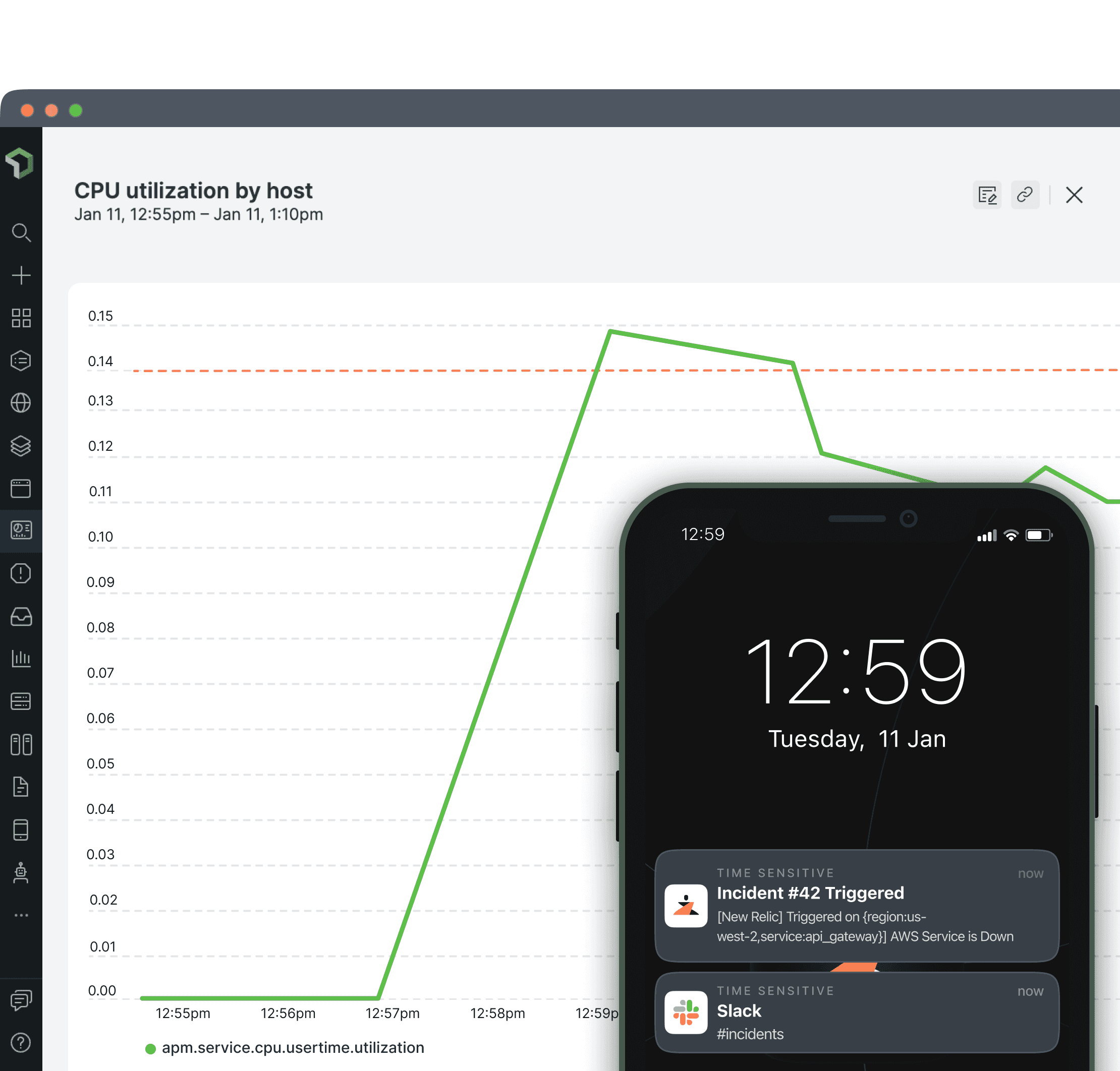 newrelic integration, newrelic zenduty