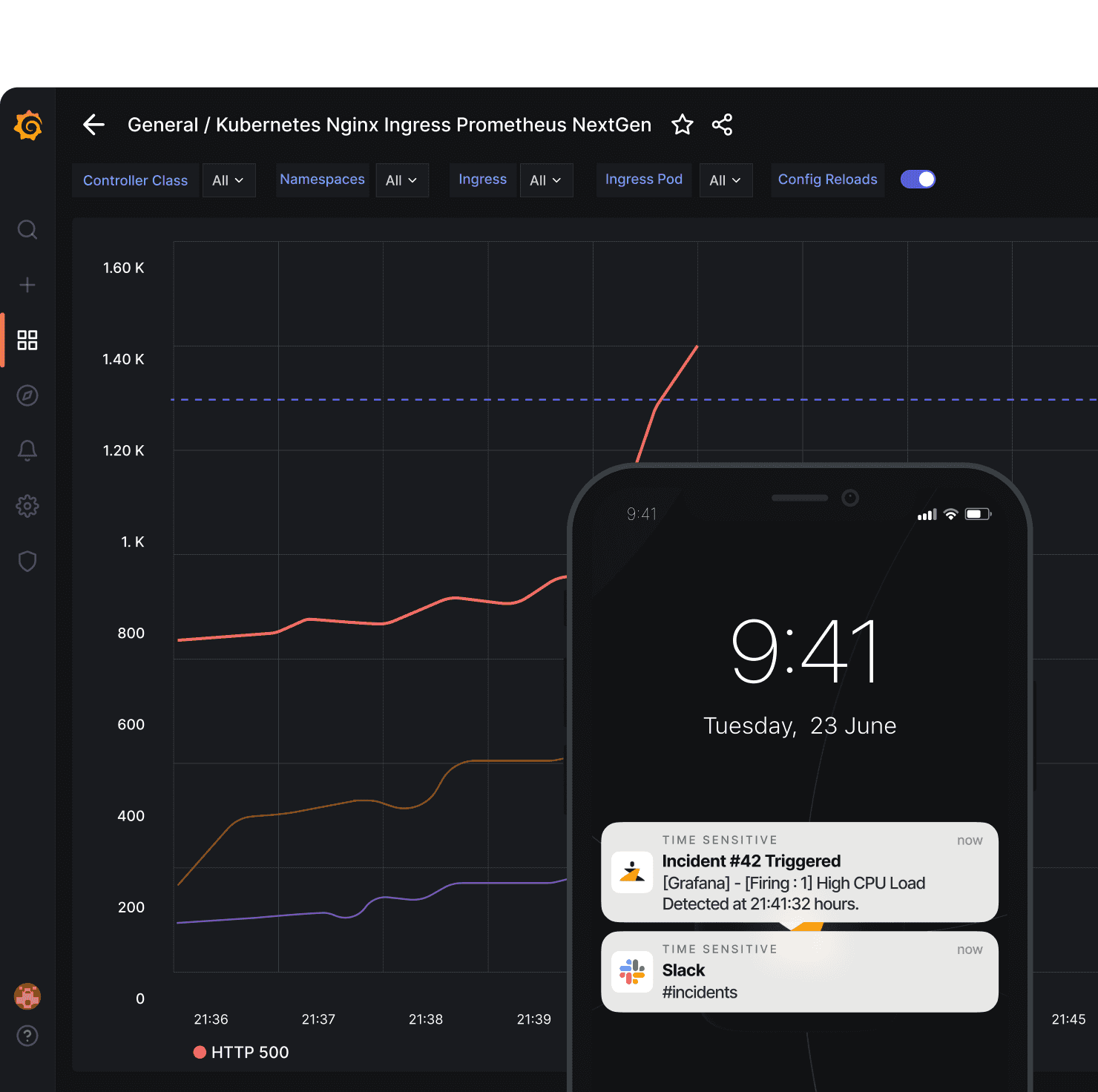 grafana integration, grafana zenduty