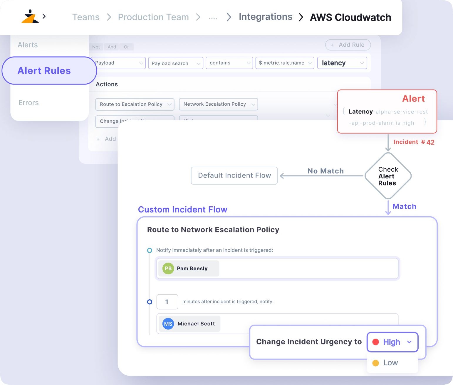 Precision route alerts to the right people with Alert Rules